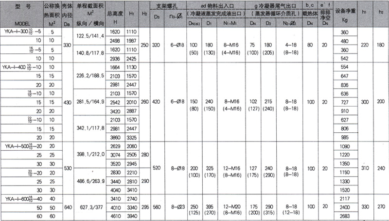 石墨設備-石墨換熱器-東臺市同創(chuàng)石墨設備制造有限公司