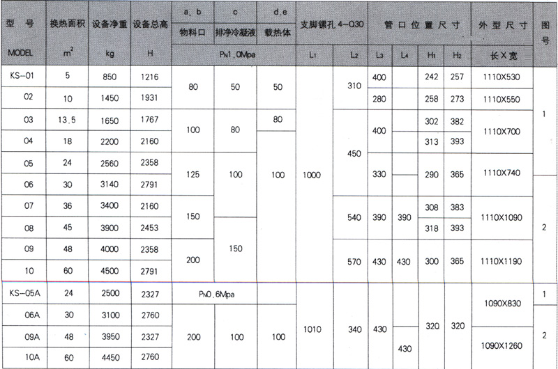 石墨設(shè)備-石墨換熱器-東臺市同創(chuàng)石墨設(shè)備制造有限公司