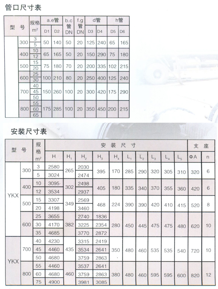 石墨設(shè)備-石墨換熱器-東臺(tái)市同創(chuàng)石墨設(shè)備制造有限公司