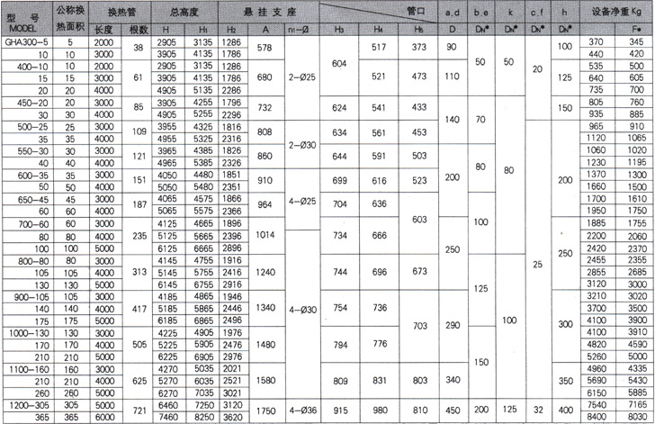 石墨設備-石墨換熱器-東臺市同創(chuàng)石墨設備制造有限公司