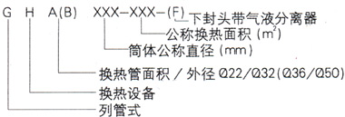 石墨設備-石墨換熱器-東臺市同創(chuàng)石墨設備制造有限公司