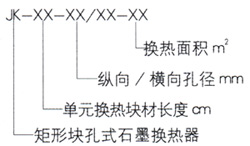 石墨設(shè)備-石墨換熱器-東臺市同創(chuàng)石墨設(shè)備制造有限公司