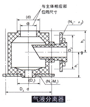 石墨設備-石墨換熱器-東臺市同創(chuàng)石墨設備制造有限公司