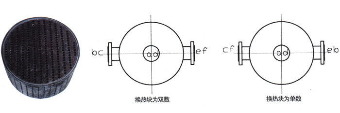 石墨設(shè)備-石墨換熱器-東臺市同創(chuàng)石墨設(shè)備制造有限公司